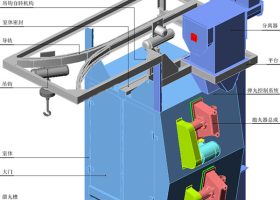 上海拋丸清理機：吊鉤式拋丸清理機的優點、用途